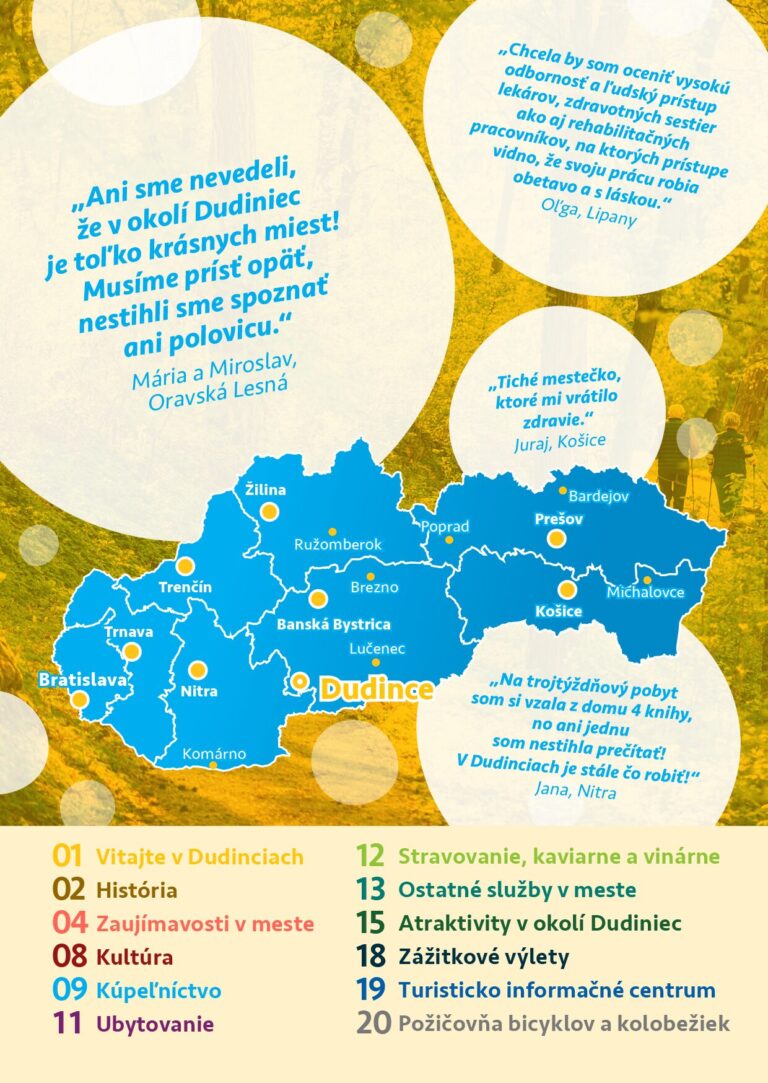 Brozura_Sprievodca_Dudincami_2020-2
